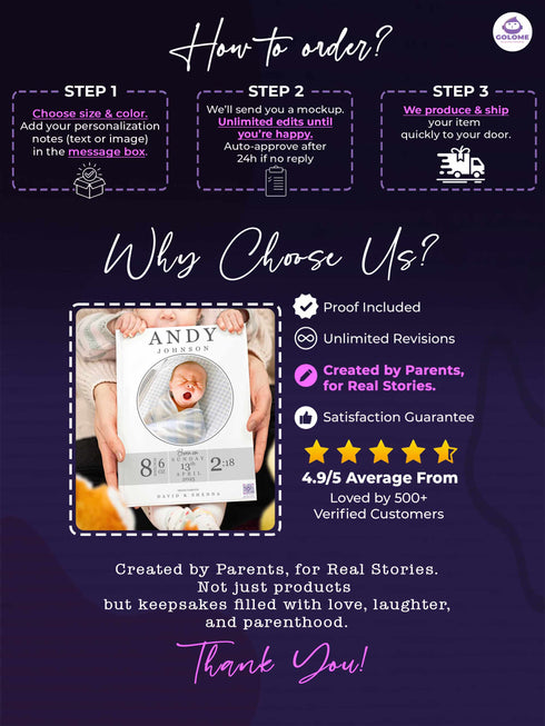 Baby Fashion Magazine Poster, Personalized Baby Canvas with Photo & Text, Custom Newborn Keepsake, Nursery Wall Art with QR MemoryVault